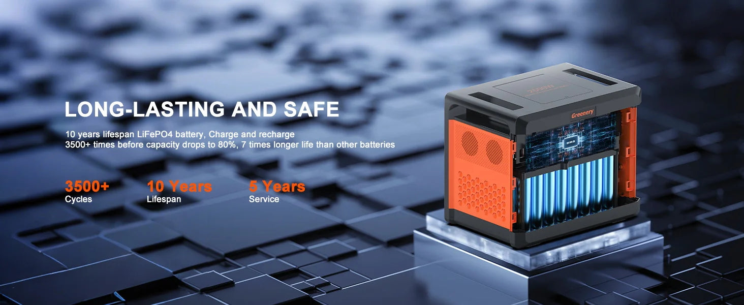 Fast Charging Emergency Power 2500W/2304Wh