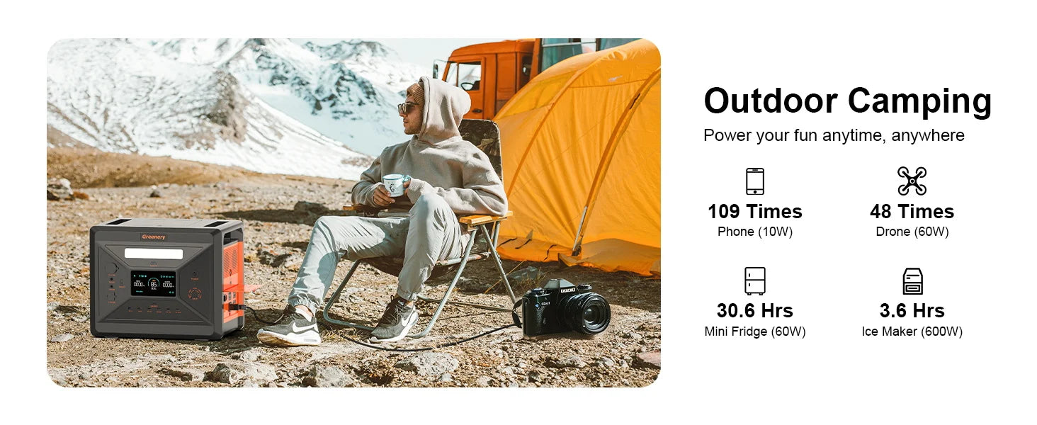 Fast Charging Emergency Power 2500W/2304Wh