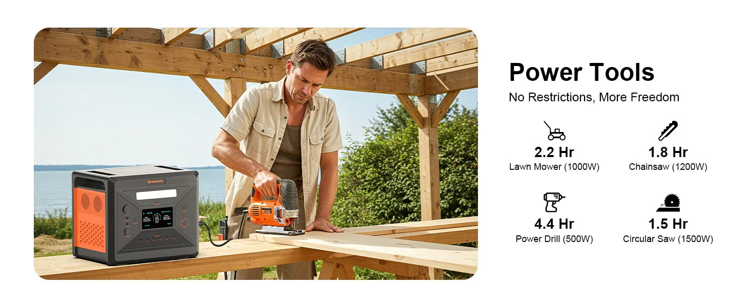 Fast Charging Emergency Power 2500W/2304Wh