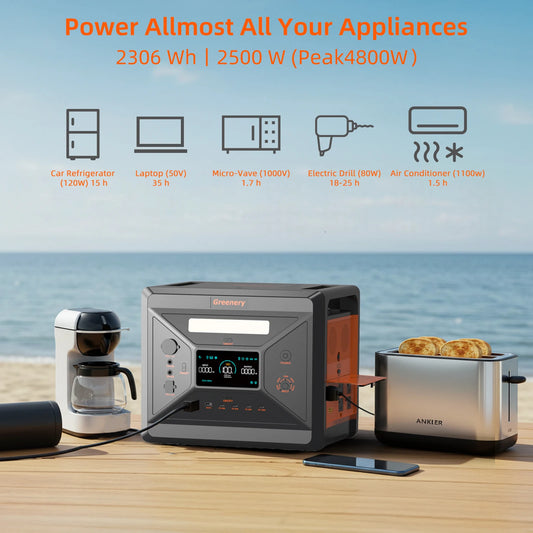 Fast Charging Emergency Power 2500W/2304Wh